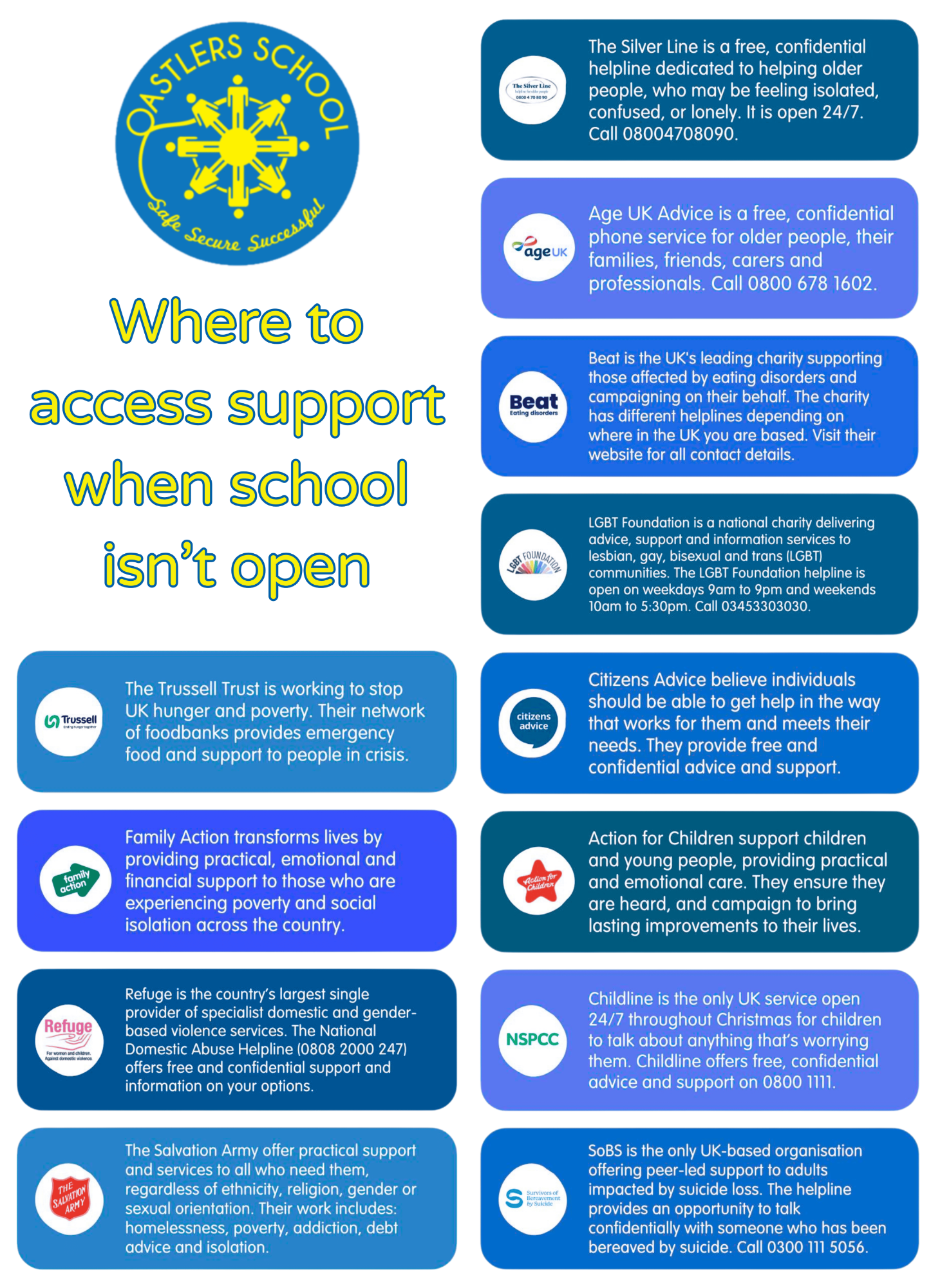 Where to access support